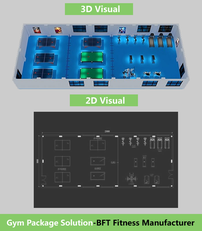 200平方米健身房解決方案