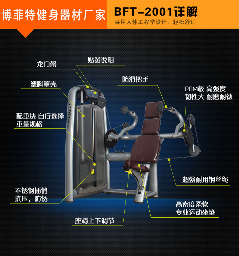 肱三頭肌訓練器