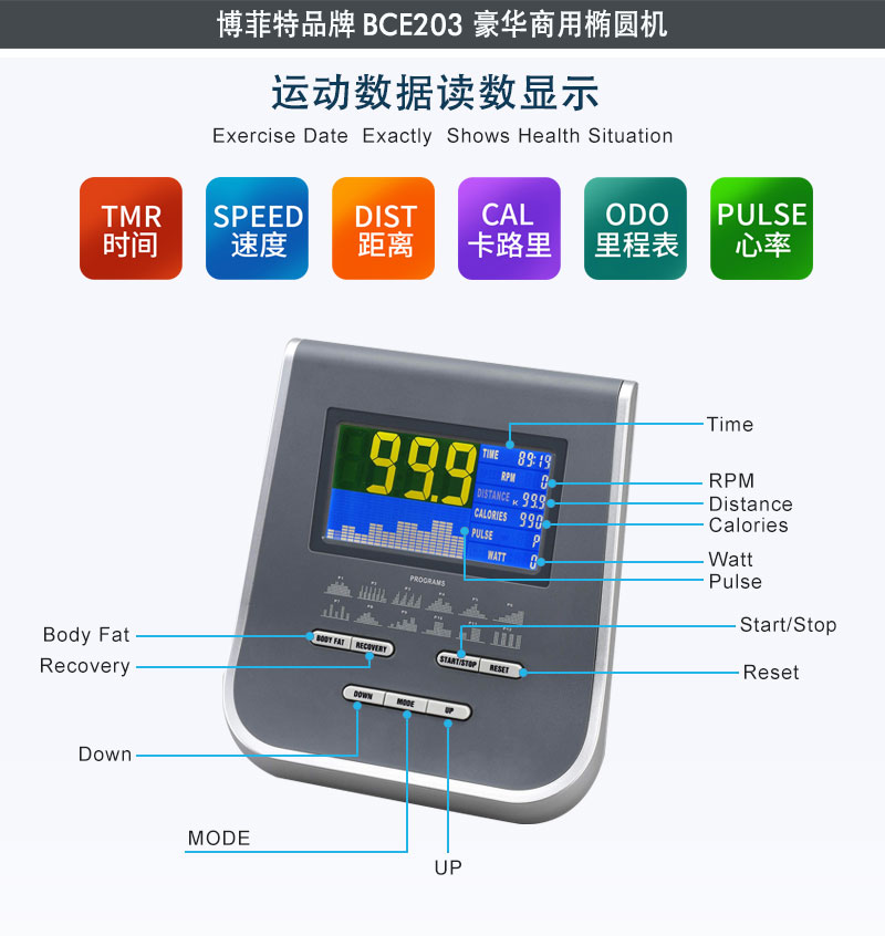 橢圓機(jī)商用