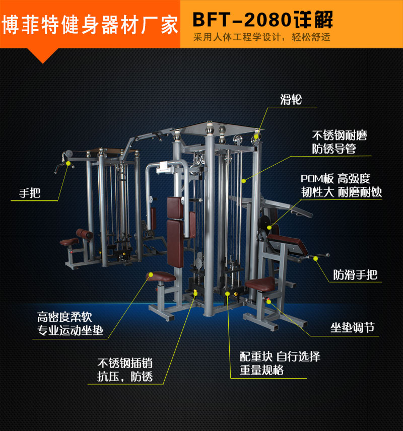 八站位綜合訓練器